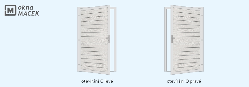 gv-dvere-otevirani-aliplast